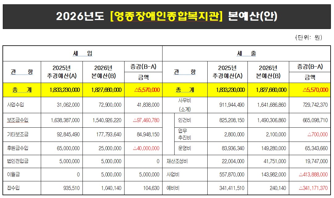 1770278435.94OJqnIPguZe2026 .jpg