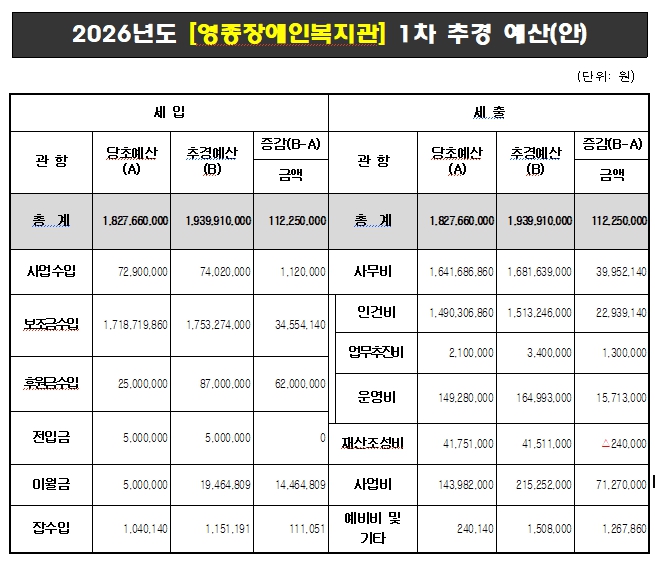 1771917226.77BsJwhusENC2026 1 .jpg