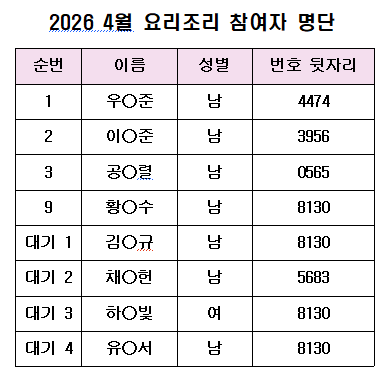 1774230952.85VelfIVOARD  2026-03-23 104720.png